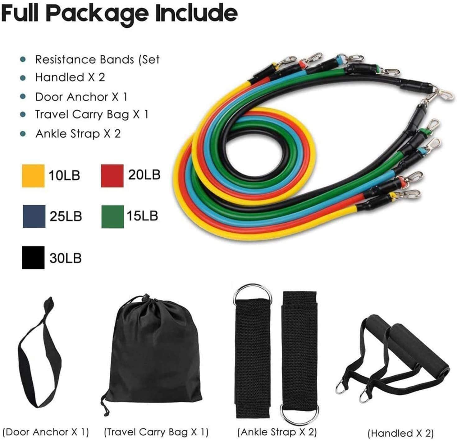 Resistance Band Set with Door  - Pilates Ankle Strap recension och pris